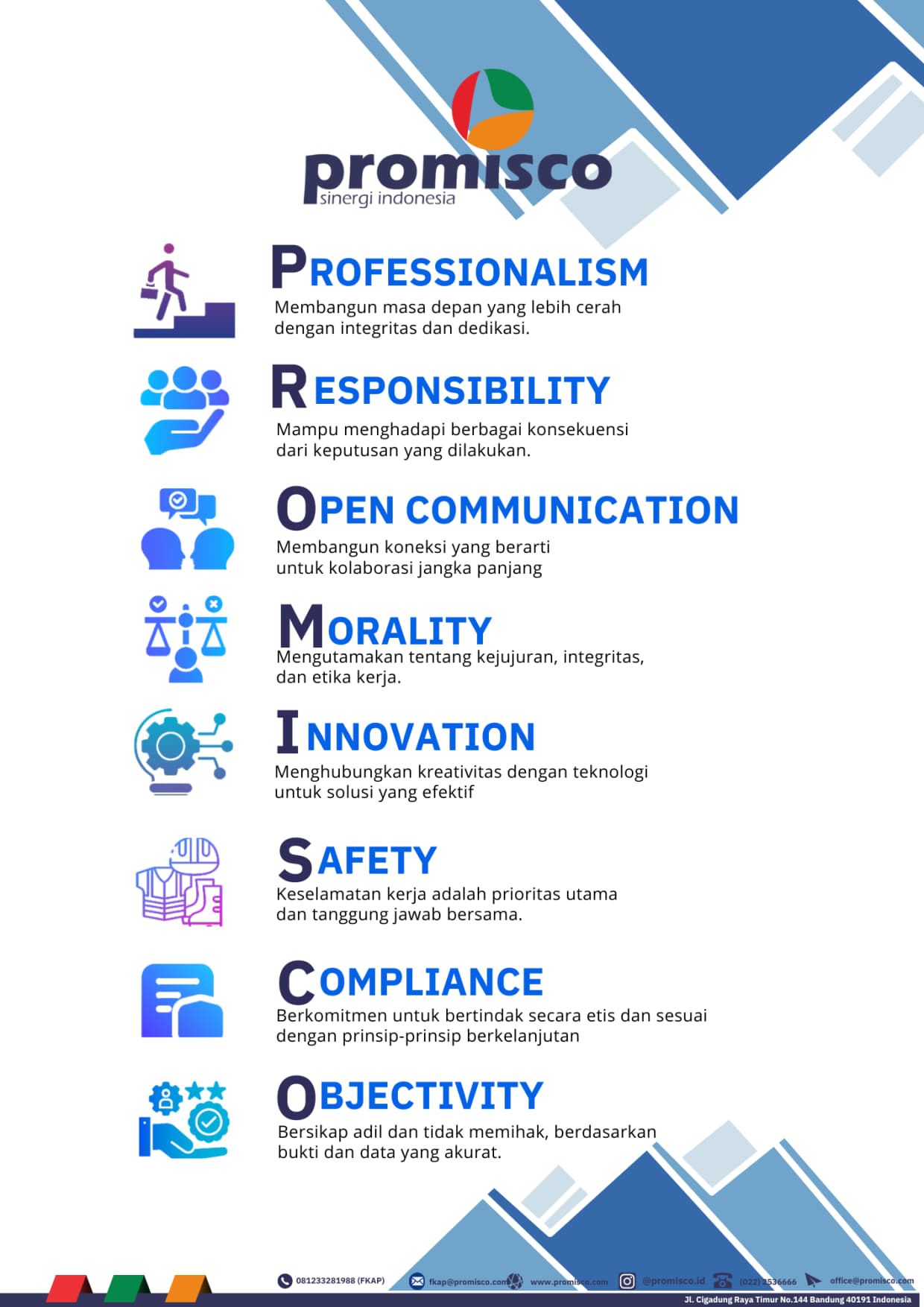 Odoo CMS - a big picture